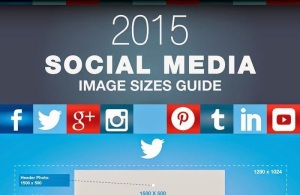 Medidas-imagenes-Redes-Sociales-2015